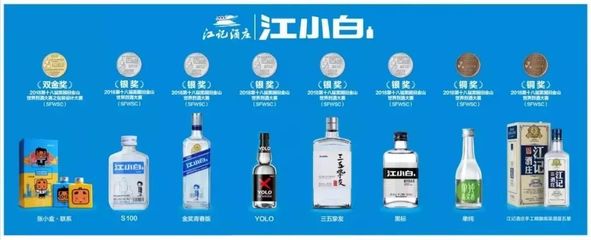 【知識產權】江湖再無江小白?法院終審判決:“江小白”商標被宣告無效